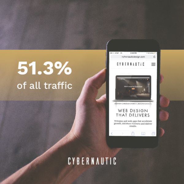 mobile-web-traffic