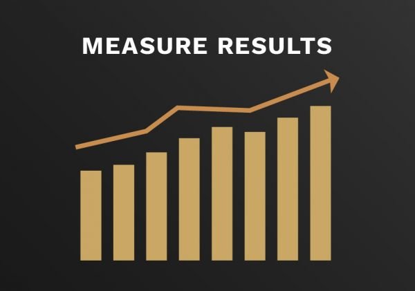 web marketing measures results