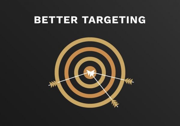 better targeting