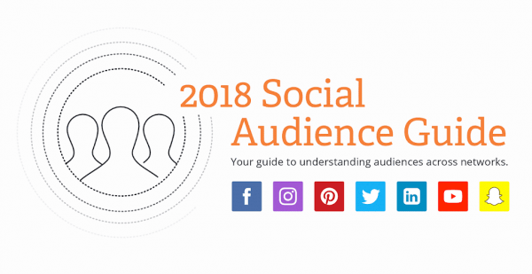 social audience guide
